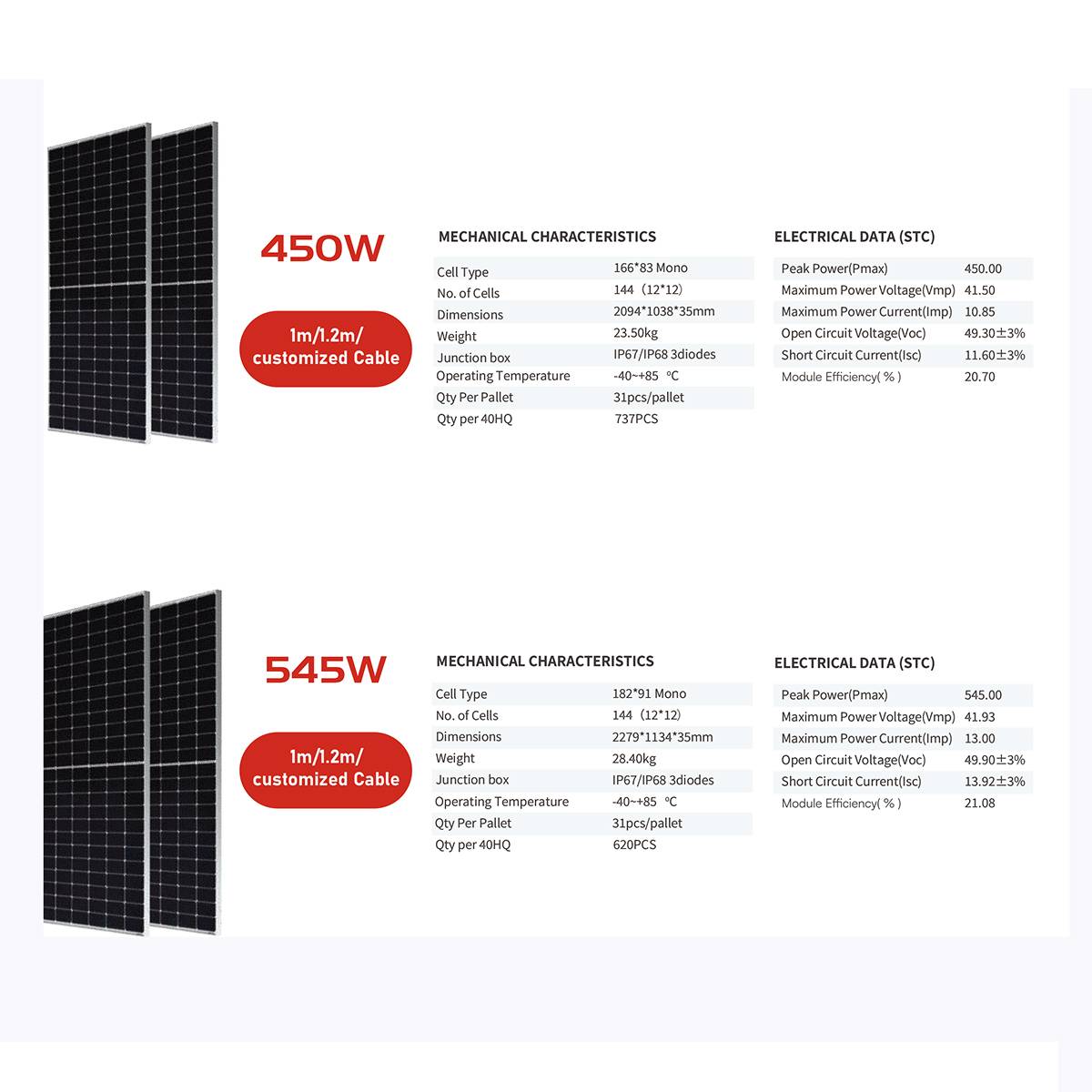  450w 545w solar panel roofing installation roof 