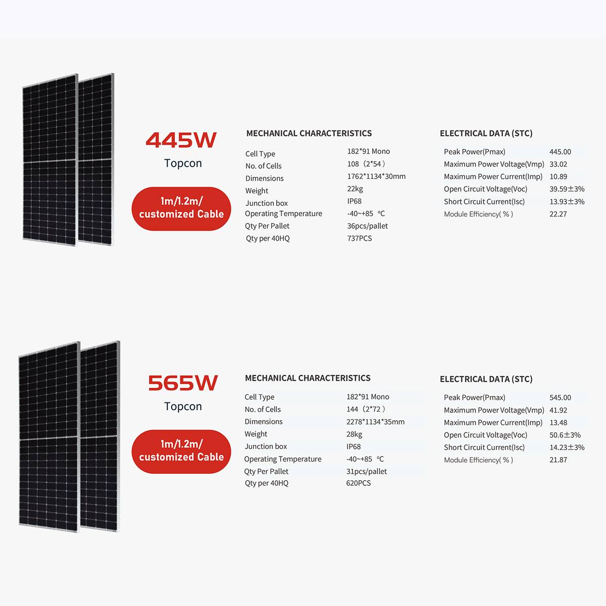  445w 565w solar panel roofing installation roof