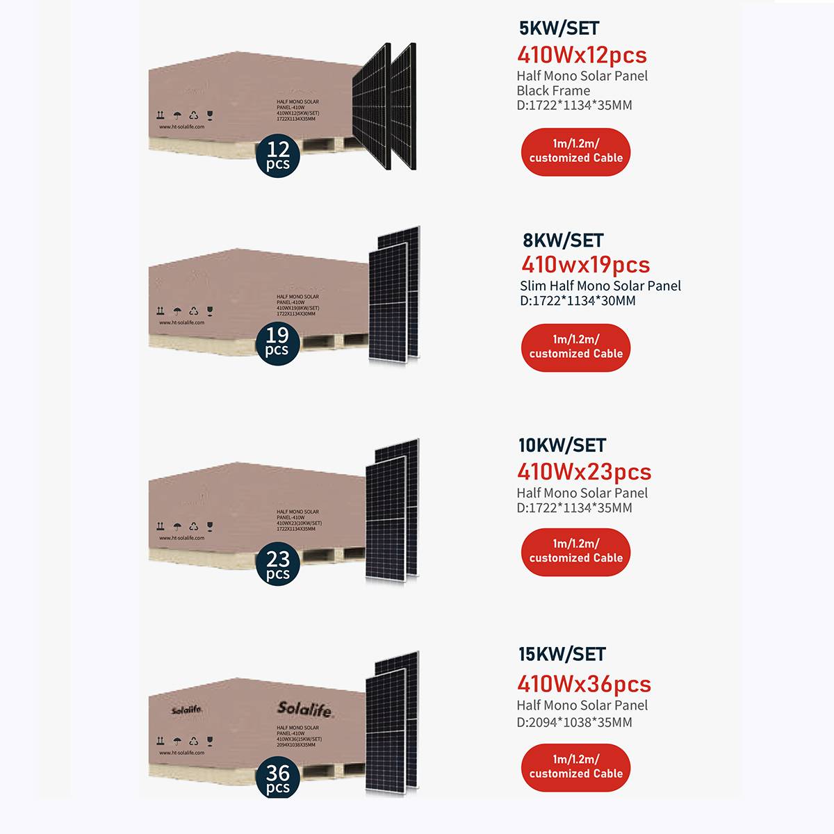  Chinese Factory  Mono Solar Panel For Home 