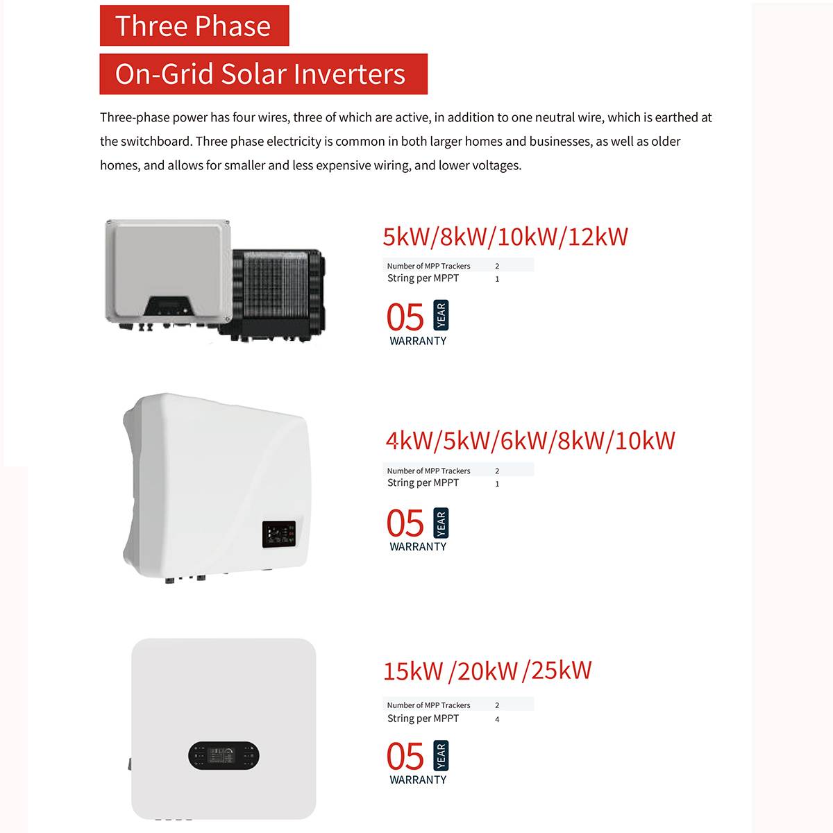 Inverter Power Pure Sine Wave Inverters for Solar Panels System