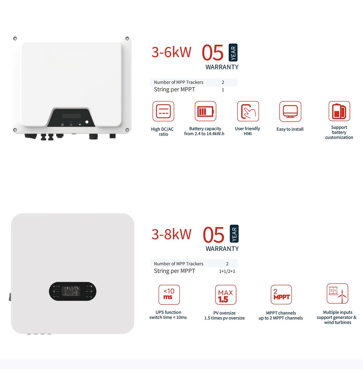 3-8KW off-grid hybrid solar power system solar panels with solar inverters