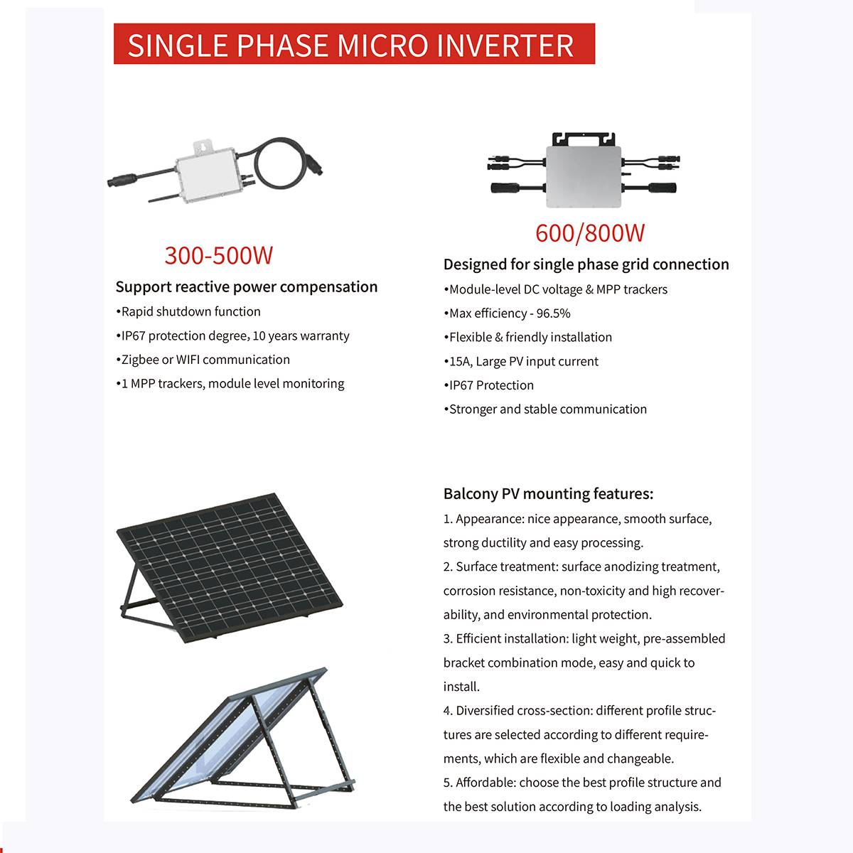 A wide range of micro inverters